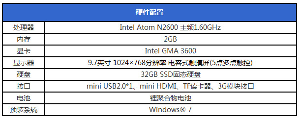 X86架構平板電腦安裝Windows8系統安裝完全攻略