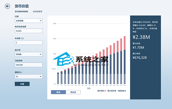 Win8如何運用貨幣價值計算工具